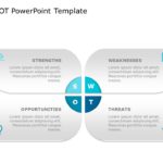 SWOT Analysis Templates Collection for PowerPoint & Google Slides Theme 14