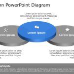 Venn Diagram Template Collection for PowerPoint & Google Slides Theme 14