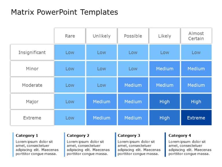 Matrix Collection of PowerPoint Templates & Google Slides Theme 13