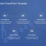 Agenda Templates Collection for PowerPoint & Google Slides Theme 15