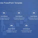 Agenda Templates Collection for PowerPoint & Google Slides Templates Theme 15