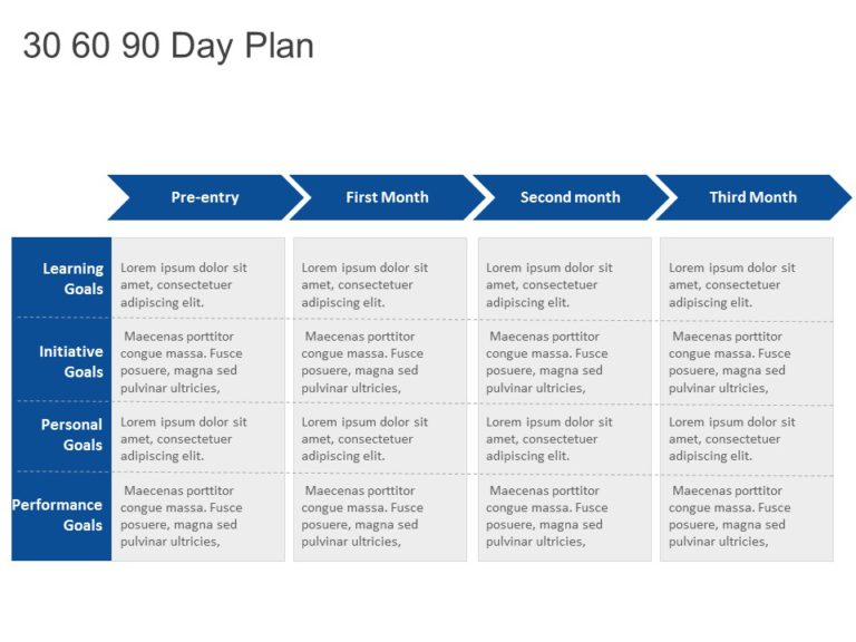 30 60 90 Day Plan Collection For PowerPoint Google Slides Templates