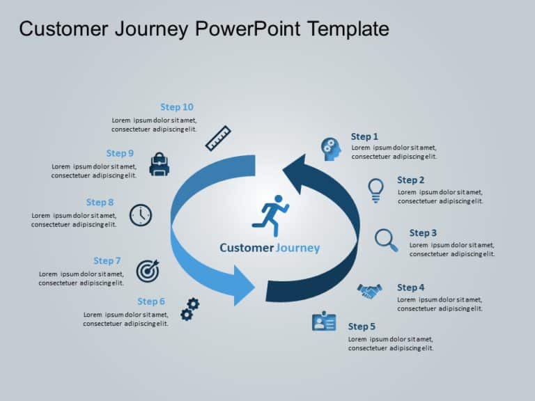 Customer Journey Templates Collection for PowerPoint & Google Slides Theme 14