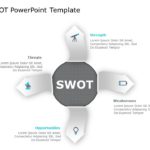 SWOT Analysis Templates Collection for PowerPoint & Google Slides Theme 15