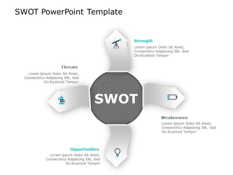 SWOT Analysis Templates Collection for PowerPoint & Google Slides Theme 15