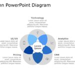 Venn Diagram Template Collection for PowerPoint & Google Slides Theme 15