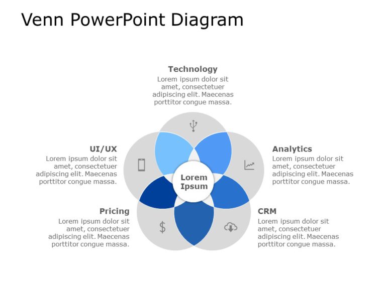 Venn Diagram Template Collection for PowerPoint & Google Slides Theme 15