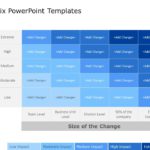 Matrix Template Collection for PowerPoint and Google Slides Theme 14