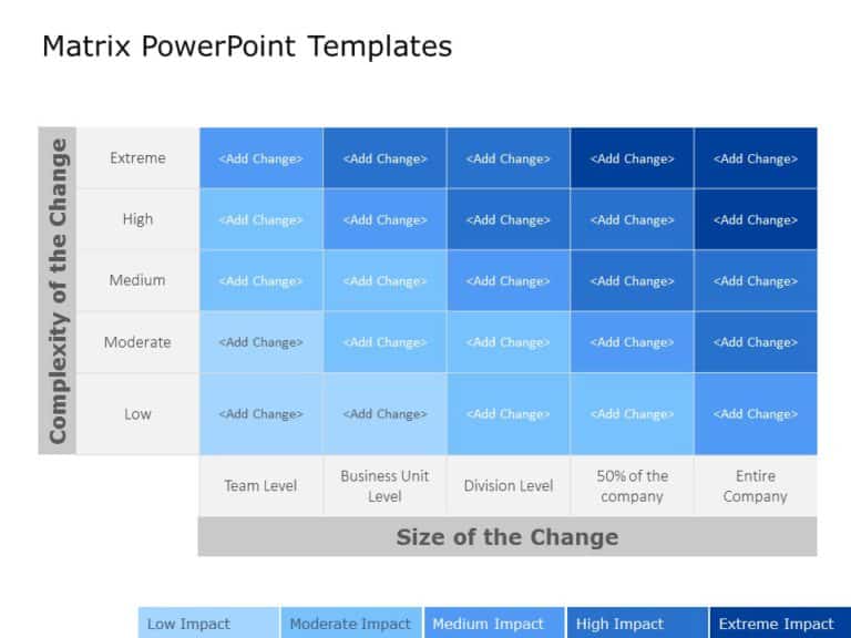 Matrix Template Collection for PowerPoint and Google Slides Theme 14