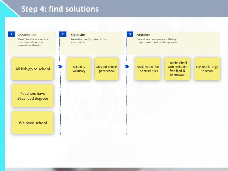 Design Thinking Workshop PowerPoint Template & Google Slides Theme 151