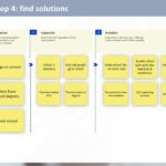 Design Thinking Workshop PowerPoint Template & Google Slides Theme 152