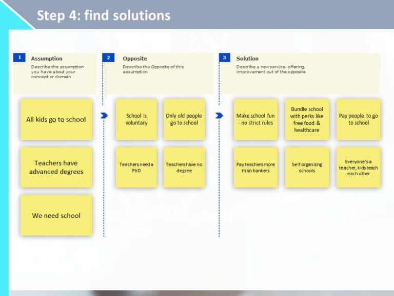Design Thinking Workshop PowerPoint Template & Google Slides Theme 152