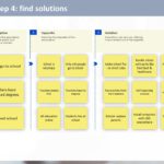 Design Thinking Workshop PowerPoint Template & Google Slides Theme 153