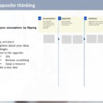 Design Thinking Workshop PowerPoint Template & Google Slides Theme 154