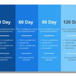 30 60 90 Day Plan Collection for PowerPoint & Google Slides Templates Theme 16