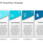 SWOT Analysis Templates Collection for PowerPoint & Google Slides Theme 16
