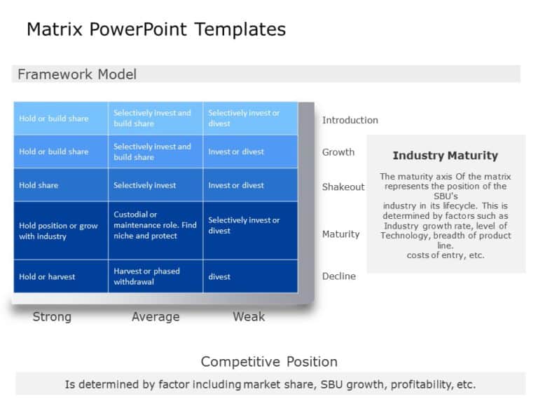 Matrix Template Collection for PowerPoint and Google Slides Theme 15