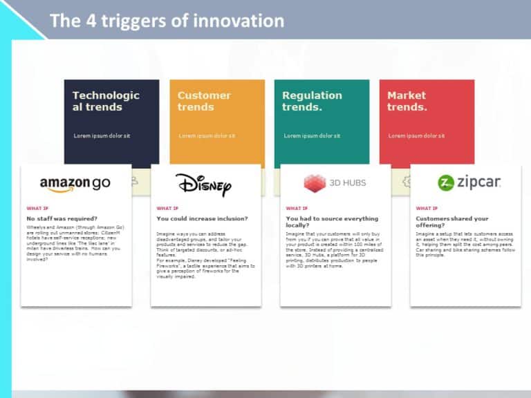 Design Thinking Workshop PowerPoint Template & Google Slides Theme 158