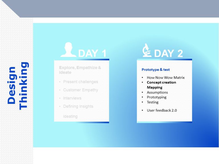 Design Thinking Workshop PowerPoint Template & Google Slides Theme 162