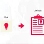 Design Thinking Workshop PowerPoint Template & Google Slides Theme 163