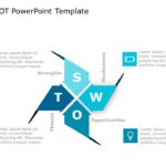 SWOT Analysis Templates Collection for PowerPoint & Google Slides Theme 17