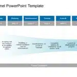 Funnel Template Collection for PowerPoint & Google Slides Theme 17