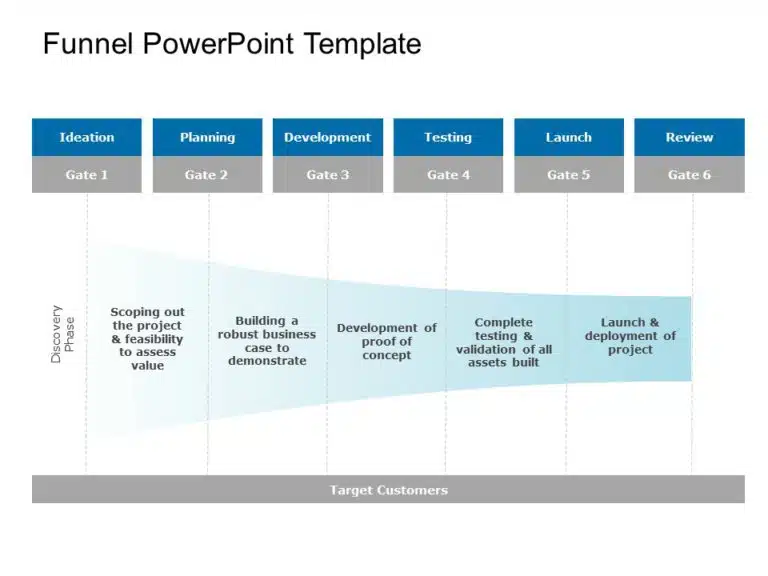 Funnel Template Collection for PowerPoint & Google Slides Theme 17