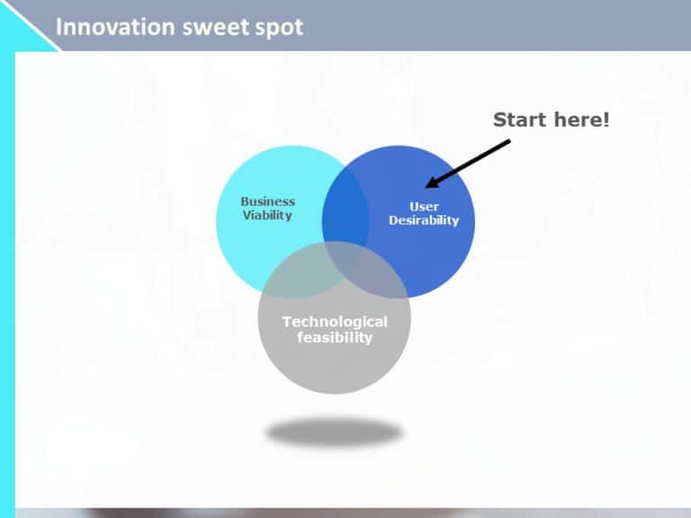 Design Thinking Workshop PowerPoint Template & Google Slides Theme 4