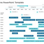 Project Timeline Templates Collection for PowerPoint & Google Slides Theme 18