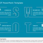 SWOT Analysis Templates Collection for PowerPoint & Google Slides Theme 18