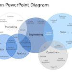 Venn Diagrams Collection for PowerPoint & Google Slides Theme 18