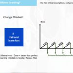 Design Thinking Workshop PowerPoint Template & Google Slides Theme 178