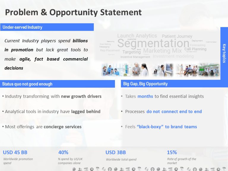 Startup Pitch Deck 6 PowerPoint Template & Google Slides Theme 1