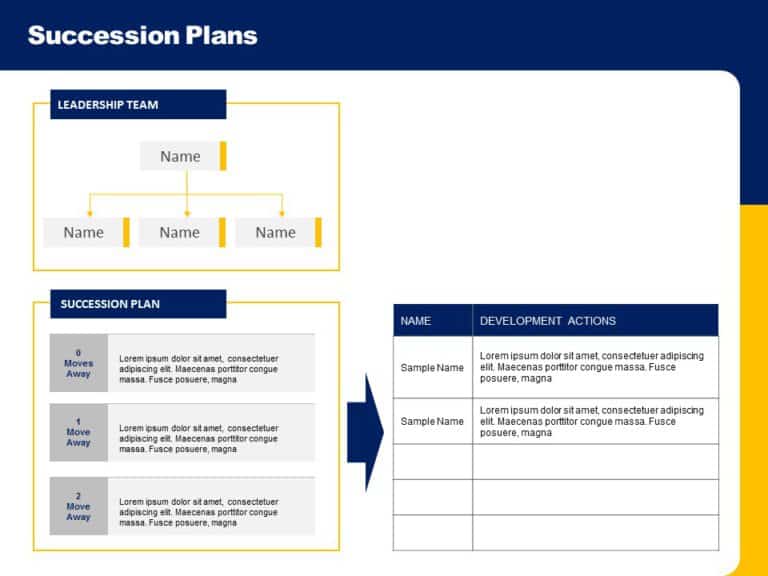 Talent Review Presentation PowerPoint Template & Google Slides Theme 1