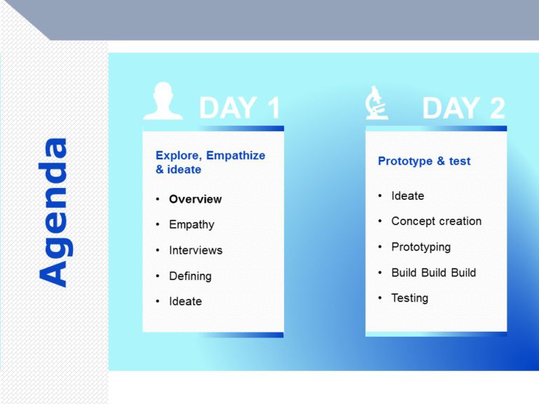 Design Thinking Workshop PowerPoint Template & Google Slides Theme 247