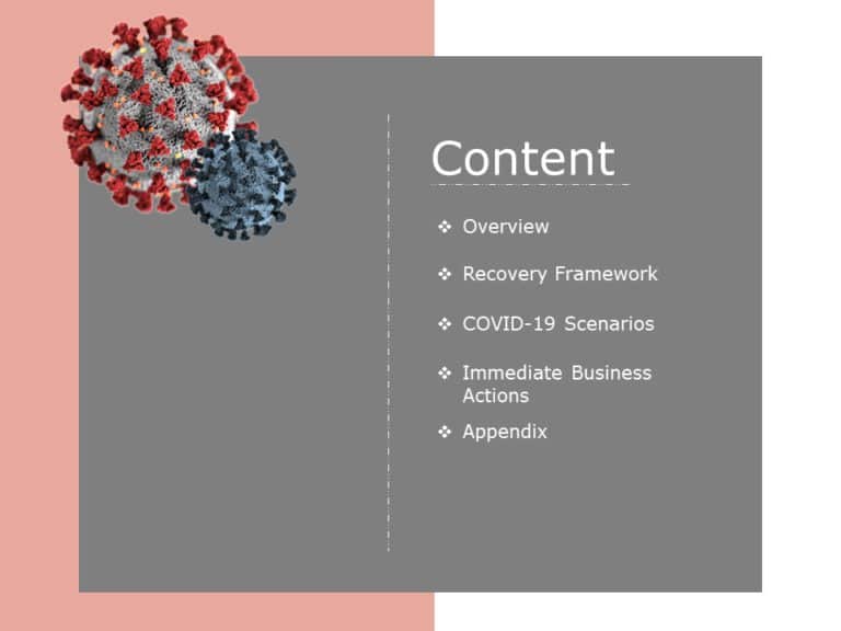 Coronavirus (COVID-19) Impact Implications & Immediate Actions PowerPoint Template & Google Slides Theme 1