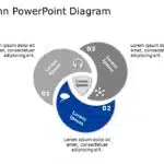 Venn Diagram Template Collection for PowerPoint & Google Slides Theme 1