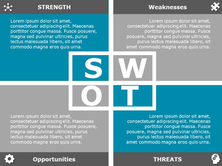 SWOT Analysis Templates Collection for PowerPoint & Google Slides Theme 1