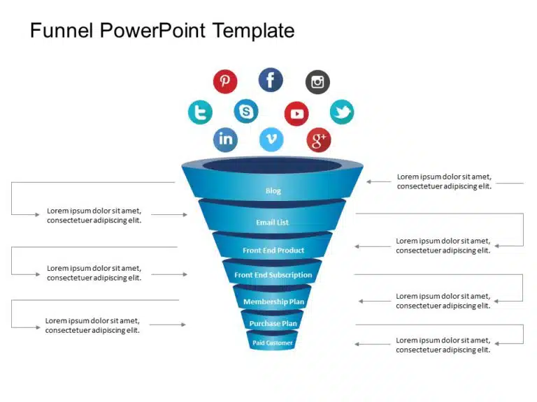 Funnel Template Collection for PowerPoint & Google Slides Theme 1