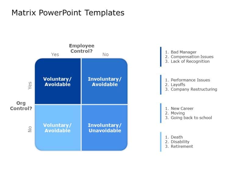 Matrix Collection of PowerPoint Templates & Google Slides Theme 19