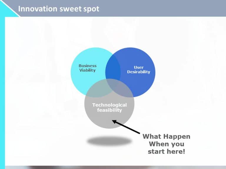 Design Thinking Workshop PowerPoint Template & Google Slides Theme 5