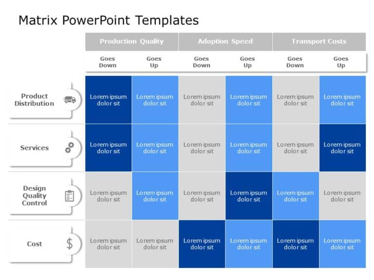 Matrix Template Collection for PowerPoint and Google Slides Theme 18