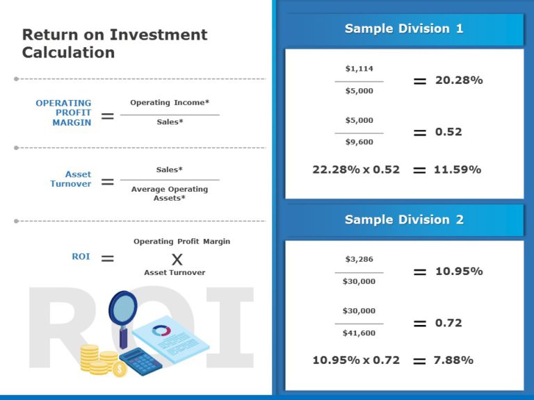 Marketing Strategy Presentation PowerPoint Template & Google Slides Theme 19