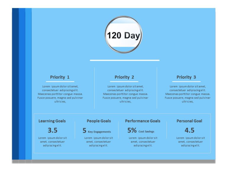 30 60 90 Day Plan Collection for PowerPoint & Google Slides Templates Theme 20