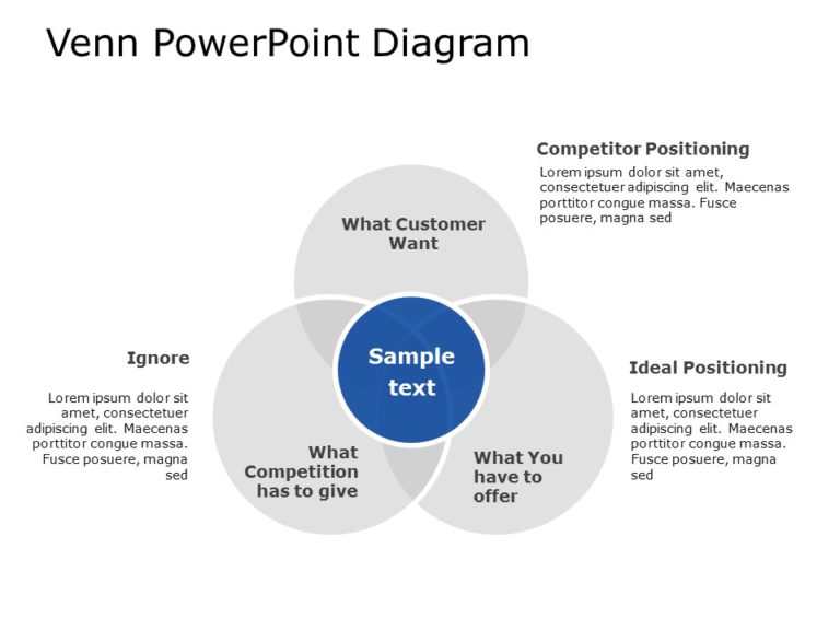 Venn Diagram Template Collection for PowerPoint & Google Slides Theme 20