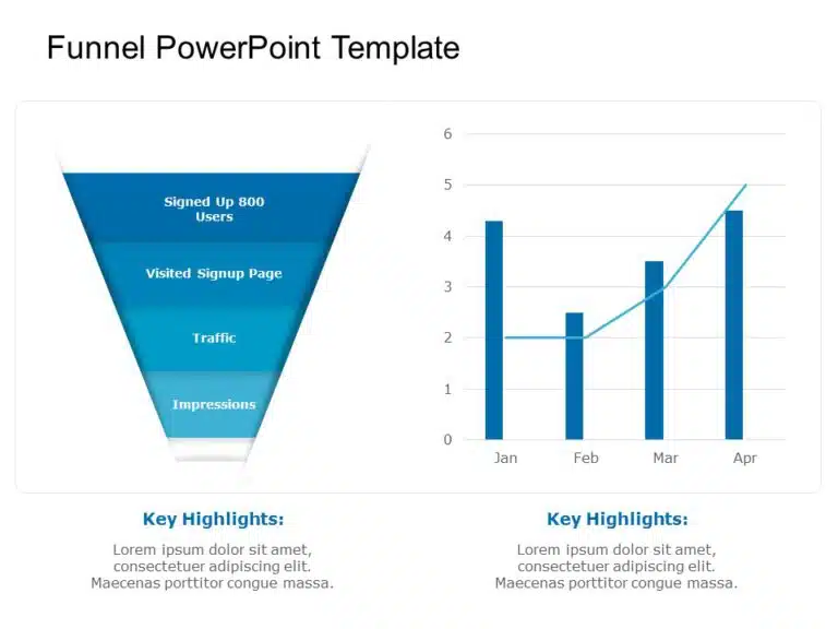 Funnel Template Collection for PowerPoint & Google Slides Theme 20