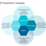 SWOT Analysis Templates Collection for PowerPoint & Google Slides Theme 21