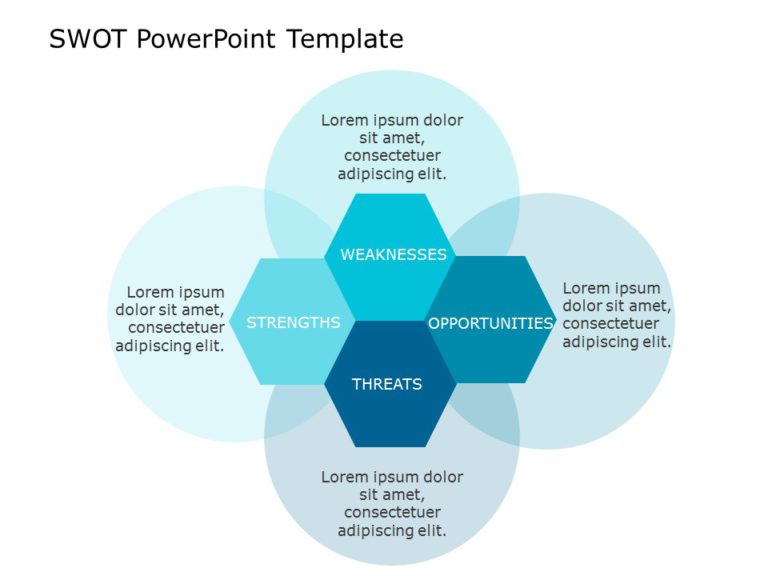 SWOT Analysis Templates Collection for PowerPoint & Google Slides Theme 21