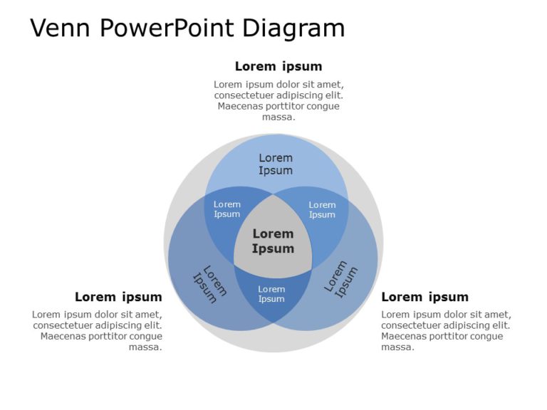 Venn Diagram Template Collection for PowerPoint & Google Slides Theme 21