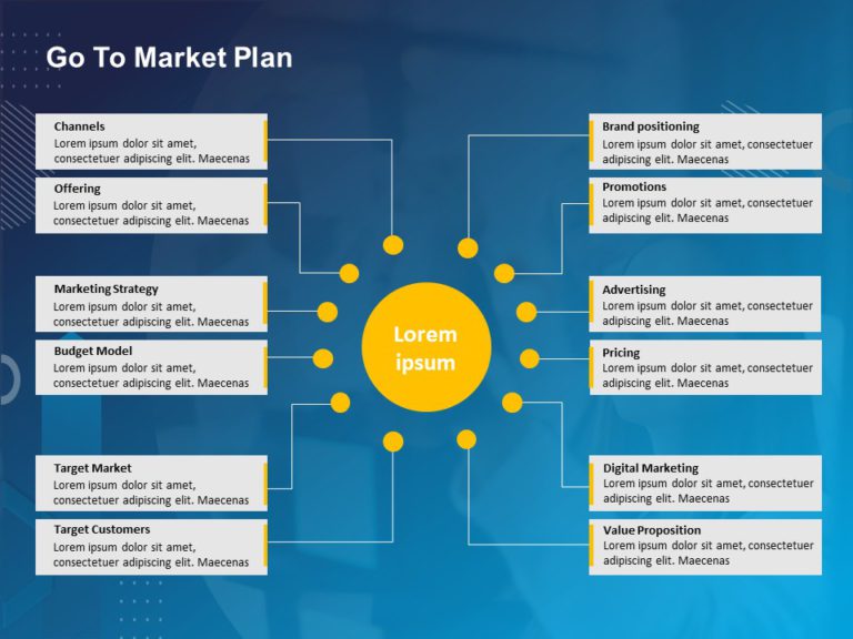 Product Strategy Deck PowerPoint Template & Google Slides Theme 21